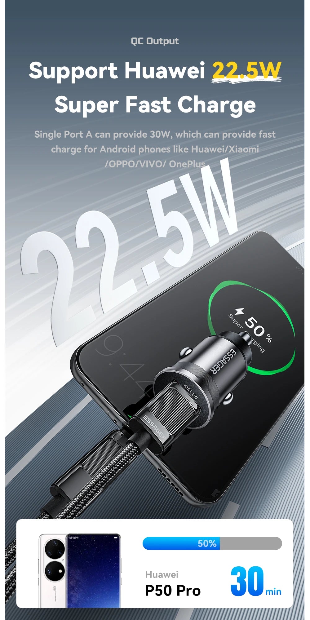 Essager 45W Car Charger Fast Charging Dual Port  PD QC3.0 Type-C Quick Charger for iPhone 16 15 14 Samsung Xiaomi Huawei Oppo