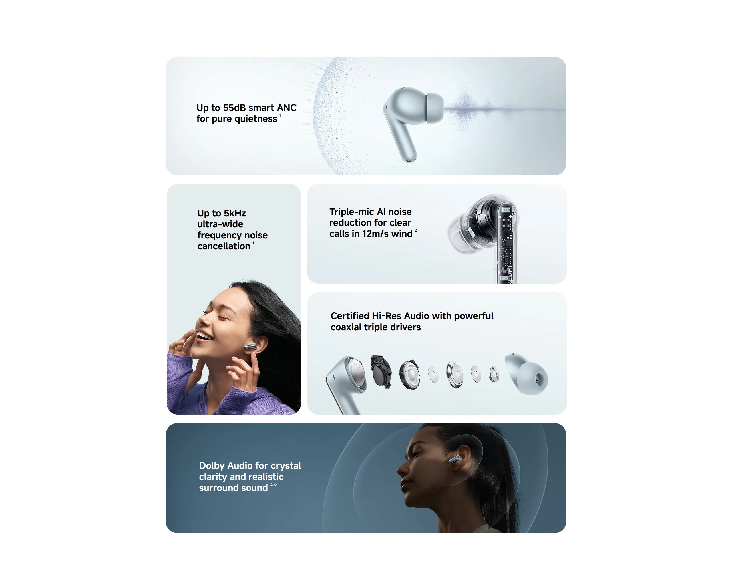 Xiaomi Redmi Buds 8 pro TWS Bluetooth 5.4 Earphones with 3MIC AI 55dB ANC 35H Battery Dual Connection Earbuds for Mobile Phone