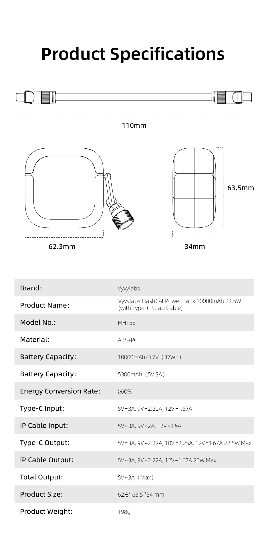 Vyvylabs CCC 10000mAh Mini Cute Power Bank 22.5W PD Fast Charging Switchable Lightning Type-C Cable for iPhone Samsung AirPods
