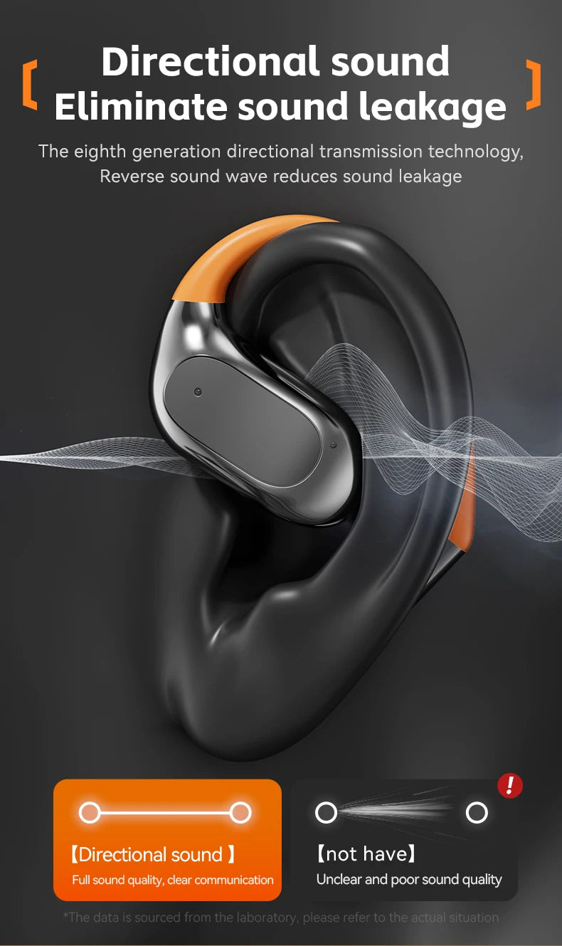 Tecsire OWS Bluetooth Earphones Earhook Wireless Earbuds Hifi Stereo ENC Mic for Sports Audio Book