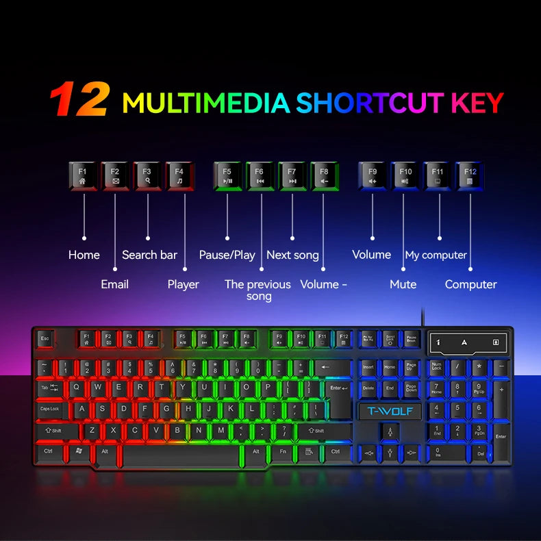 5-in-1 Set Gaming Combo Keyboard 4-color Breathing Light Mouse 3.5mm Gaming Headset Gaming Speaker Anti-slip Mouse Pad NEW HOT