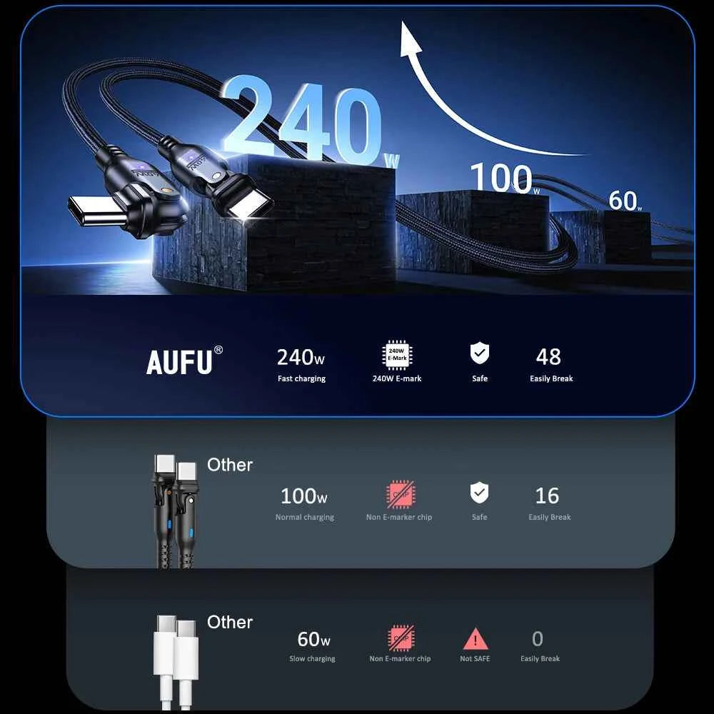 AUFU 240W USB C to USB Type C Cable for MacBook Pro Quick Charge 3.1 PD Fast Charging Cable for Samsung Xiaomi POCO Charge Cable