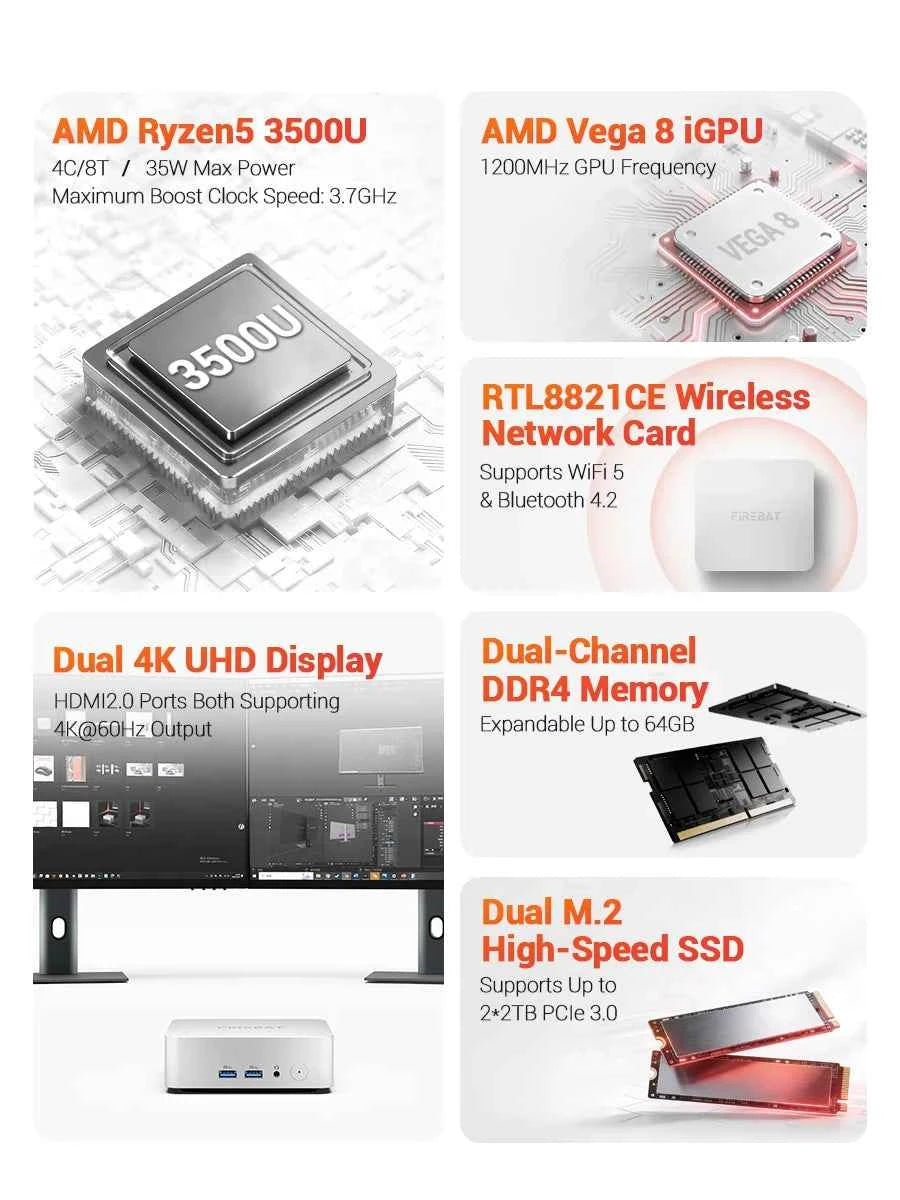 FIREBAT R2 Mini PC AMD Ryzen5 3500U DDR4 16GB RAM M.2 PCIe 512GB SSD WiFi5 BT4.2 1000M Lan Portable Windows11 Desktop Computer