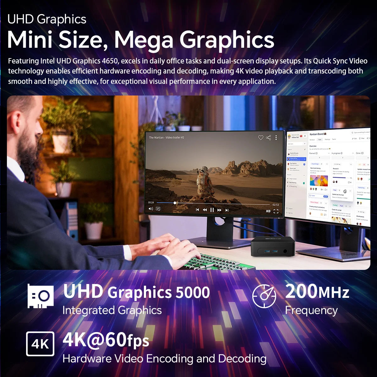 SOYO Mini PC Y5 PLUS Intel I7 4th Gen 8GB RAM 128GB Y5 Air I5 4th GenWindows 11 Pro WiFi BT4.2 Office Desktop Computer HDMI*2 RJ45*1 USB3.0*4 3.3GHZ 4K 60fps Graphics