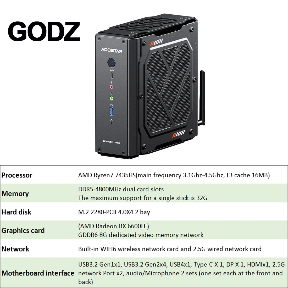 AOOSTAR GODY Mini PC AMD Ryzen 9 7940HX CPU+AMD Radeon RX 7600XT WiFi 7 Graphics High Performance Gaming Desktop Computer - WinSupport Tech