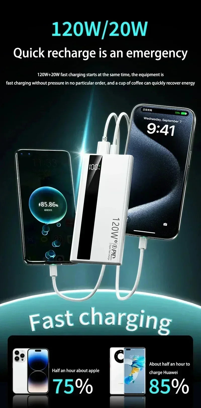 Lenovo 120W Fast Charging 2026 Large Capacity 200000mAh Digital Display Power Bank Outdoor Power Supply for Huawei iPhone