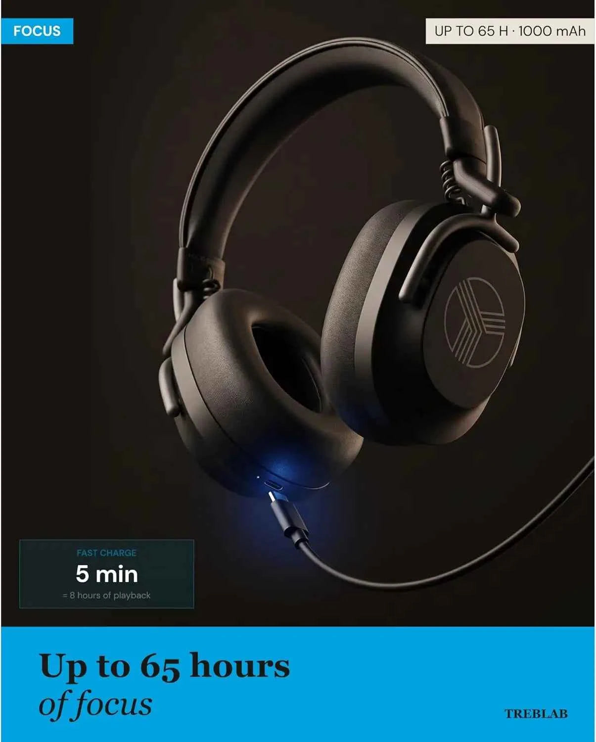 Active Noise Cancelling Headphones Over-Ear, Wireless Bluetooth 5.3 with Mic, 65-Hr Battery, Hybrid ANC, Multipoint, Deep Bass, IPX4, Foldable for Travel Work Commute Gym