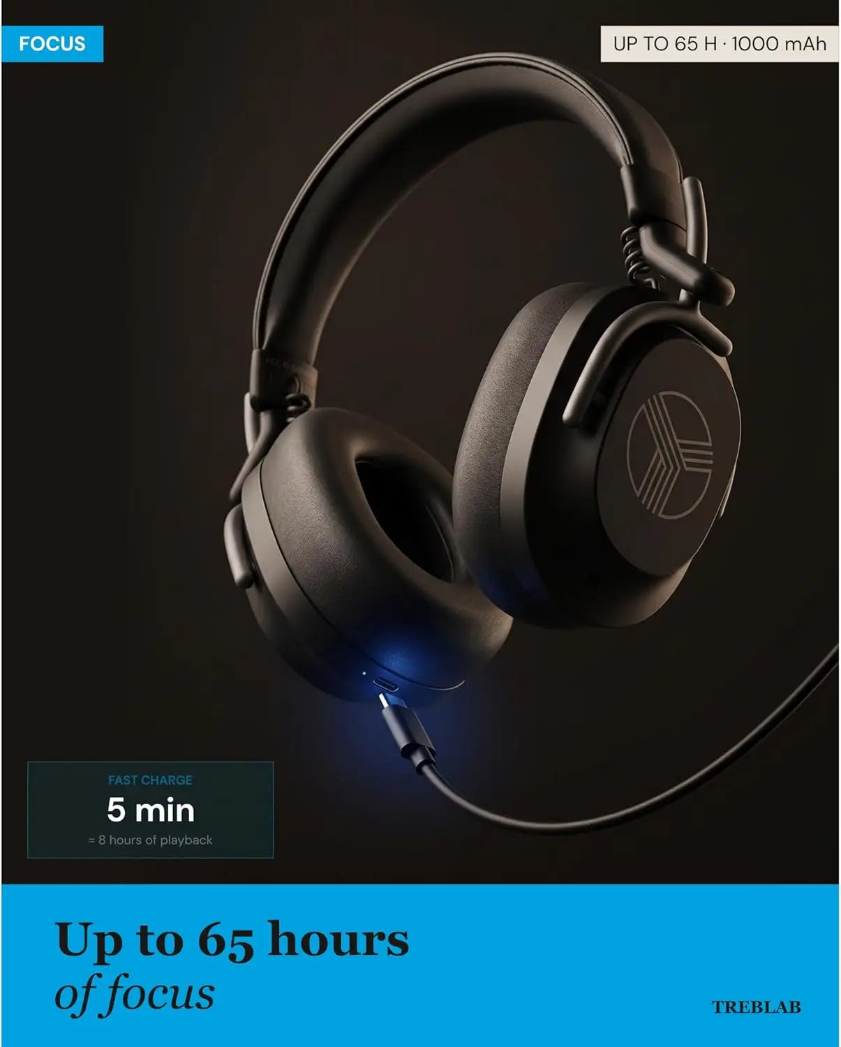 Active Noise Cancelling Headphones Over-Ear, Wireless Bluetooth 5.3 with Mic, 65-Hr Battery, Hybrid ANC, Multipoint, Deep Bass, IPX4, Foldable for Travel Work Commute Gym