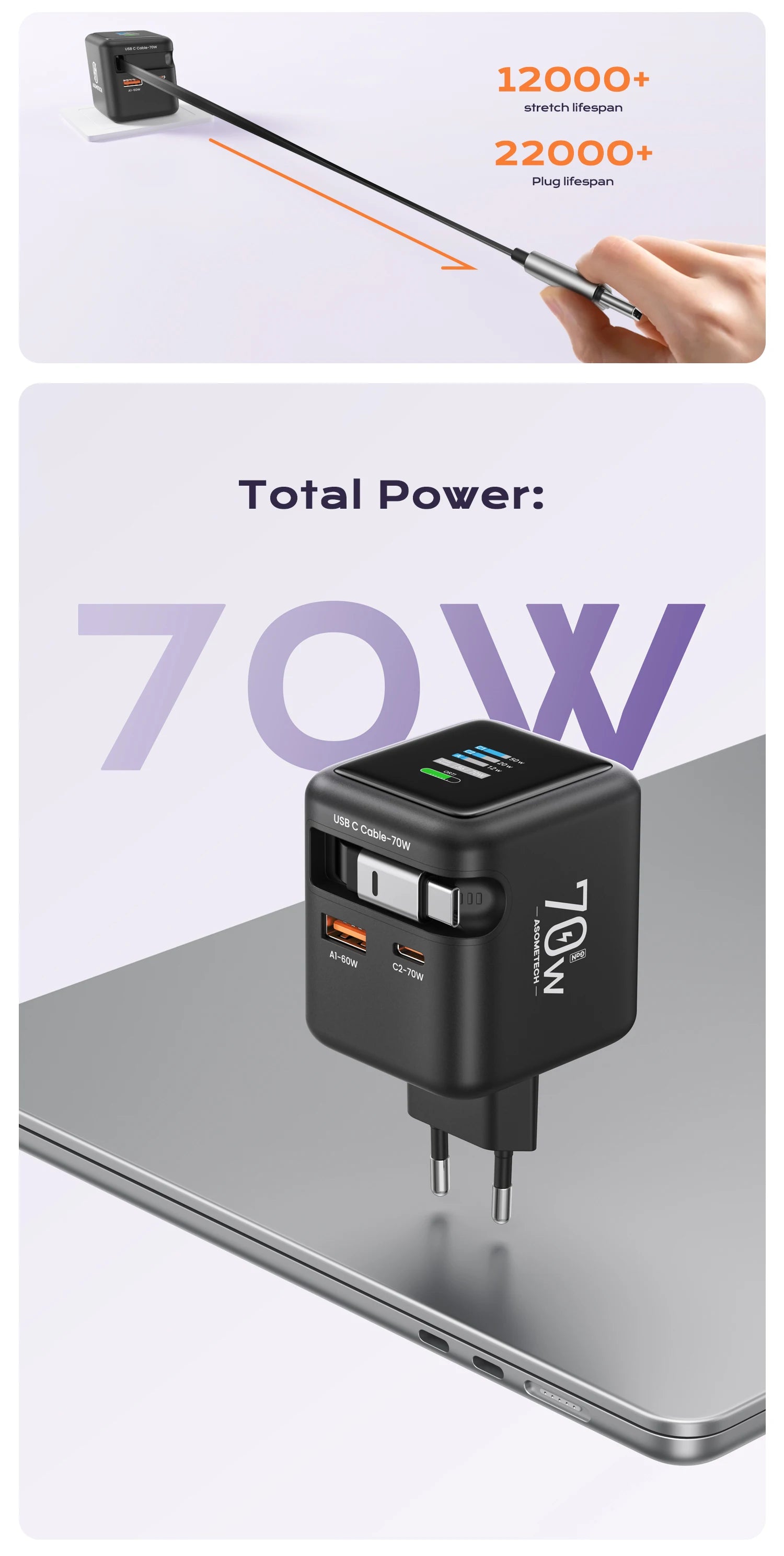 ASOMETECH 70W GaN Charger With Retractable Type C Cable 45W PD QC PPS Travel Charger for iPhone 16 Laptop Macbook Tablet Samsung