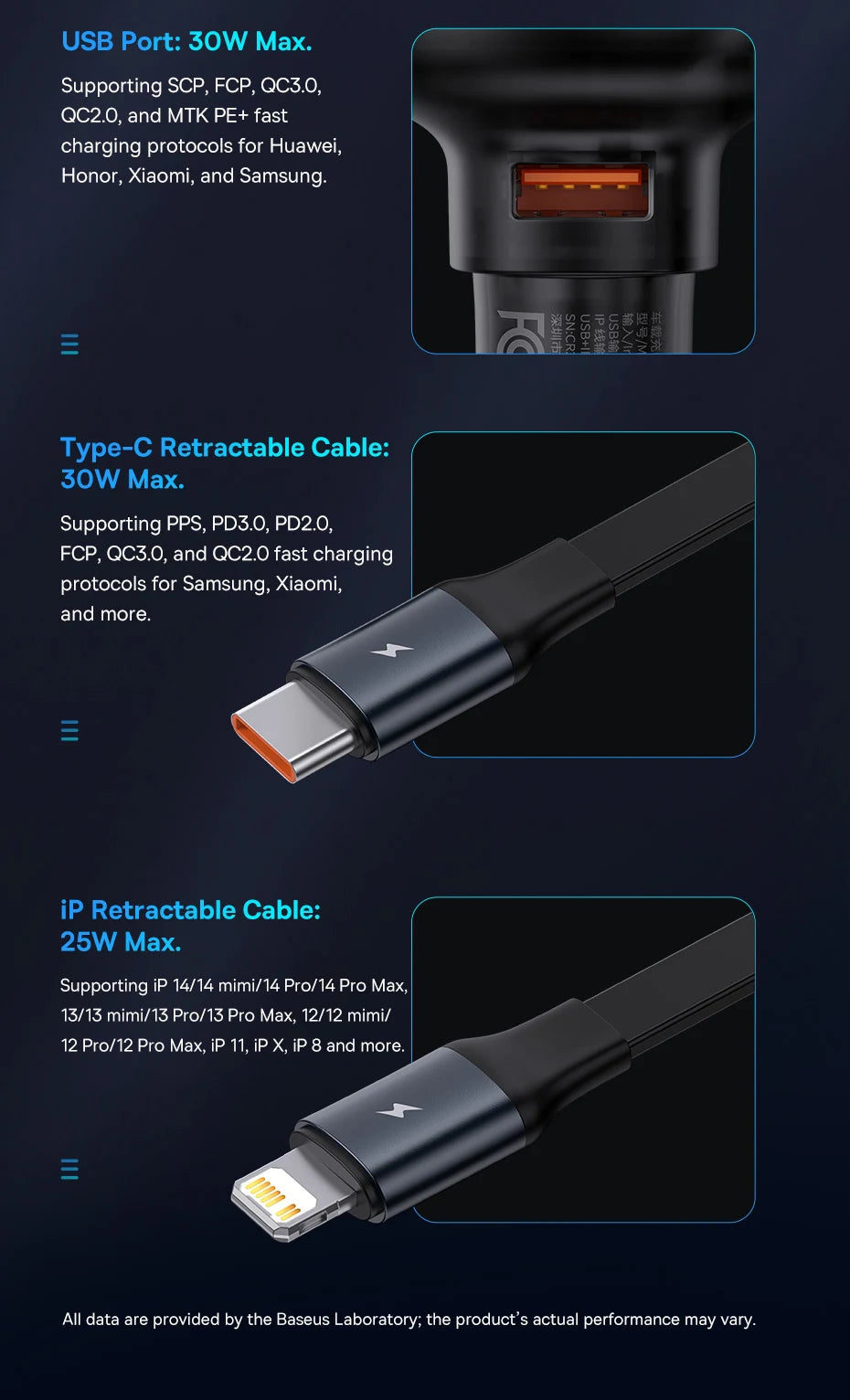 Baseus 60W Car Charger 2 in 1 Retractable Cable SCP 25W QC PD 30W Fast Car Phone Charger For iPad iPhone 16 15 14 13 Pro Samsung