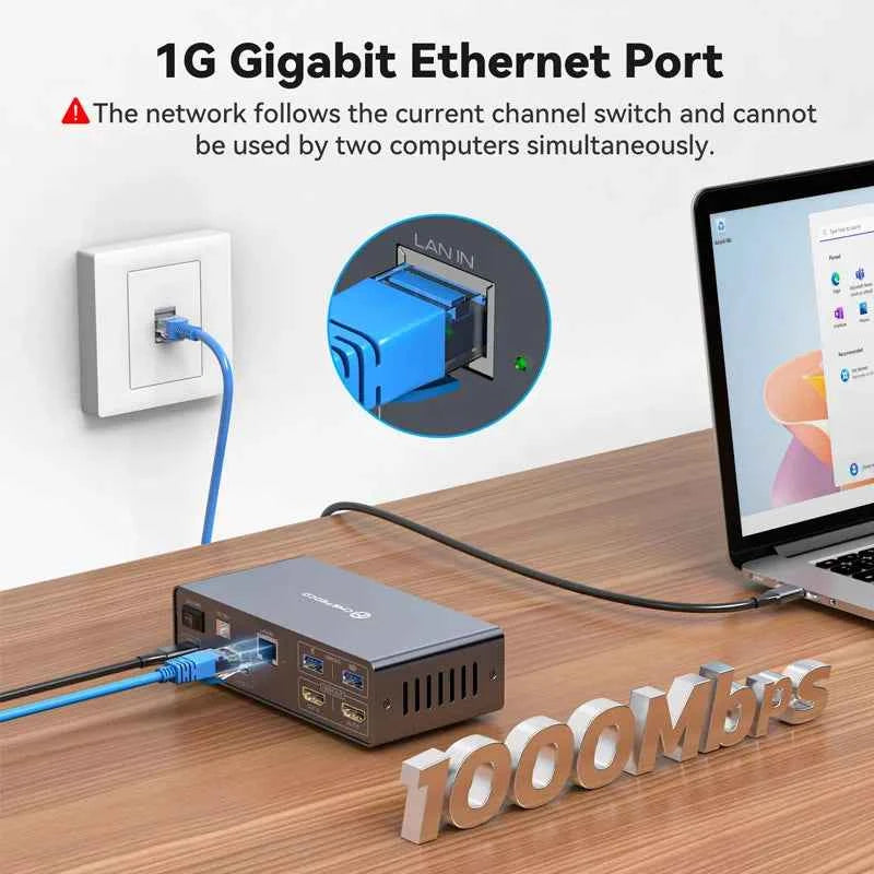 USBC KVM Docking Station HDMI 4K60HZ Computer Monitor Supports USB-C 10Gbps 12V 1.5A Power Adapter Shared Mouse and Keyboard