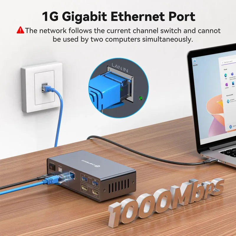 USBC KVM Docking Station HDMI 4K60HZ Computer Monitor Supports USB-C 10Gbps 12V 1.5A Power Adapter Shared Mouse and Keyboard