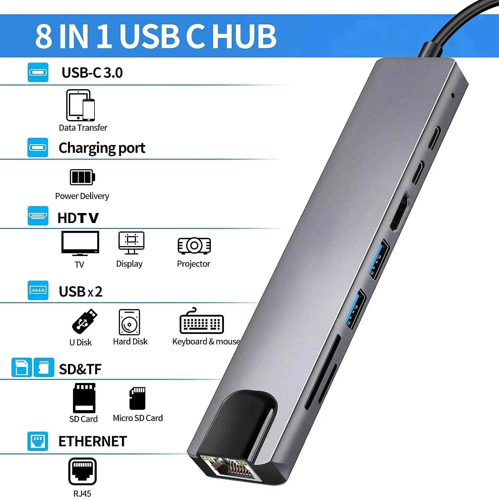 8 in 1 USB C Hub Type C to 4K HDTV Adapter for Gaming with RJ45 SD/TF Card Reader and Fast Charger for MacBook Notebook Windows Laptop Computer