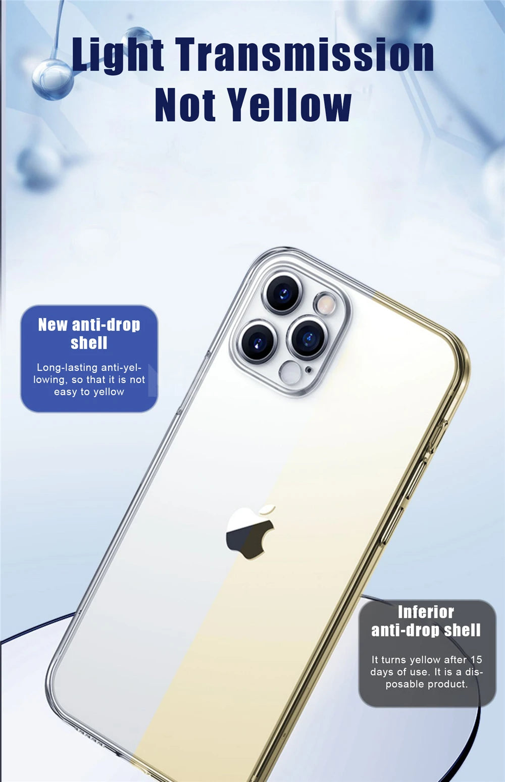 360° Full Body Protective Case for iPhone 16/15/14/13/12/11 Pro Max/Mini/X/XR/XS Plus Soft & Hard Transparent Cover