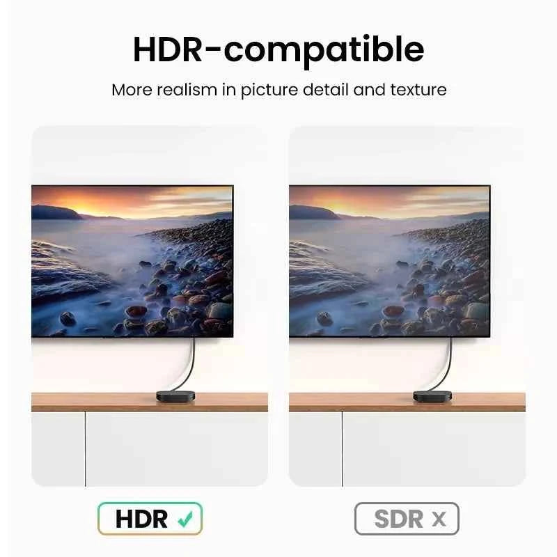 MY-28 4K HD Cable HD to HD Cables 3D HDR 4K 60Hz Ultra Cable for Splitter Switcher Projector Support ARC