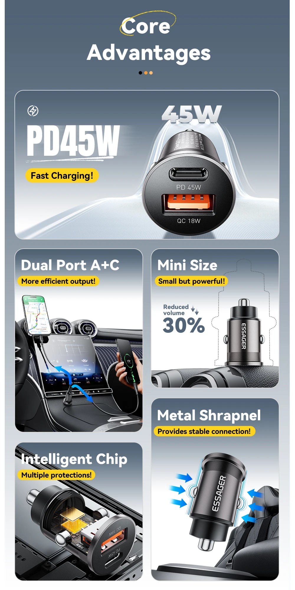 Essager 45W Car Charger Fast Charging Dual Port  PD QC3.0 Type-C Quick Charger for iPhone 16 15 14 Samsung Xiaomi Huawei Oppo