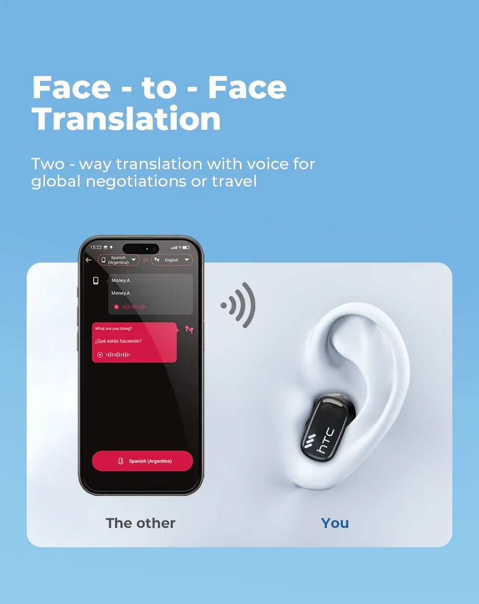HTC NE16 AI Earphones Bluetooth V6 TWS Sports Wireless Headphones with Mic Noise Reduction HD Call AI Translator Earbuds Mini