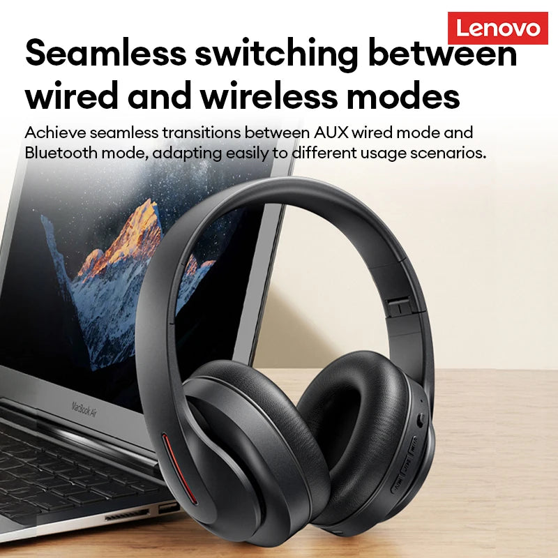 Lenovo Bluetooth 6.0 Over-Ear Headsets Low Latency Music Wired/Wireless Headphones Noise Reduction Stereo Sound LES-107 Earbuds
