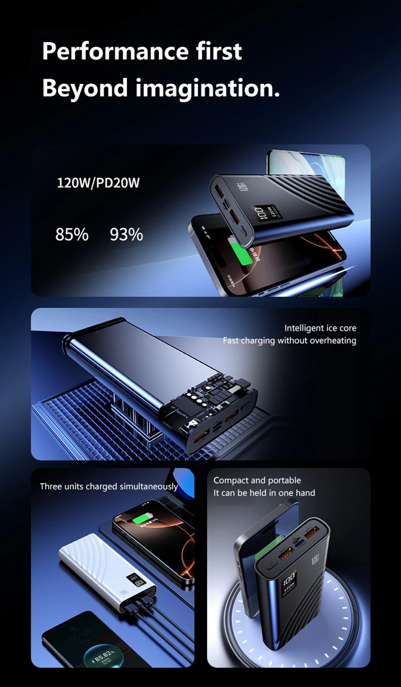 2025 New CCC Certified 20000mAh 74Wh 120W טעינה מהירה Type C Digital Display Magnetic Power Bank for iOS Android