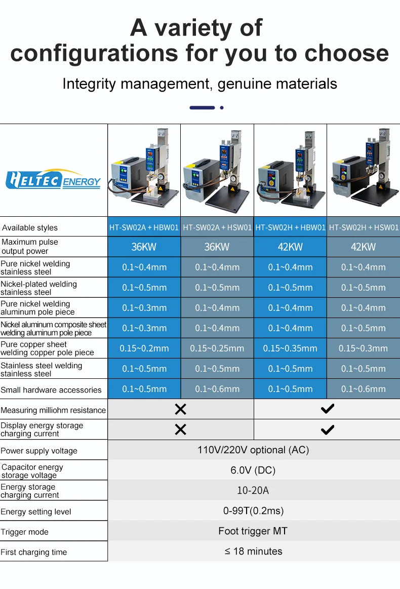Heltec 21KW 36KW 42KW Capacitor Storage Battery Spot Welding Machine/Portable Small Spot Welder LED Display 0.5mm Thickness