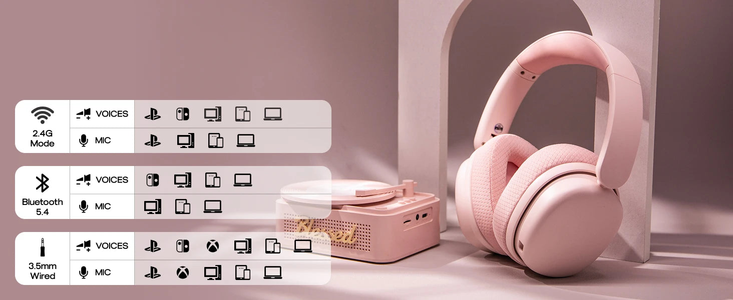 AULA G7 Pro Wired/Bluetooth/2.4GHz Wireless Gaming Headphone Noise-Canceling Microphone with RGB Light for PS4/PS5/PC/Switch