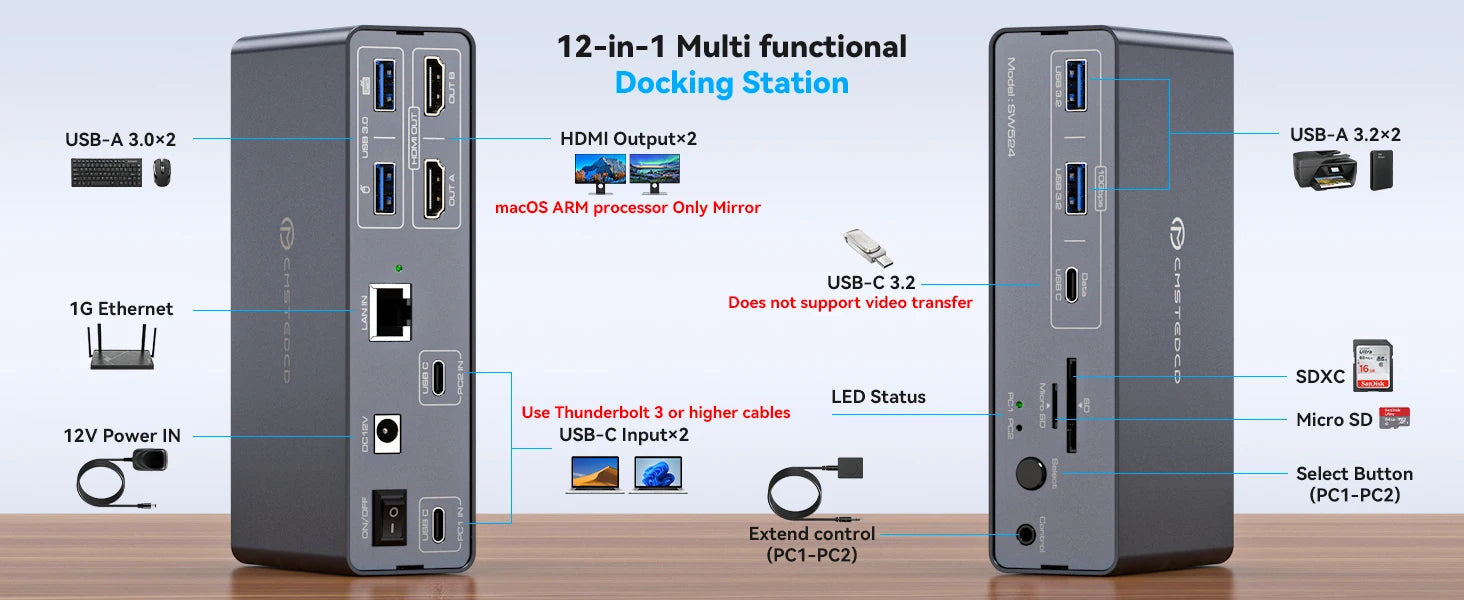USBC KVM Docking Station HDMI 4K60HZ Computer Monitor Supports USB-C 10Gbps 12V 1.5A Power Adapter Shared Mouse and Keyboard