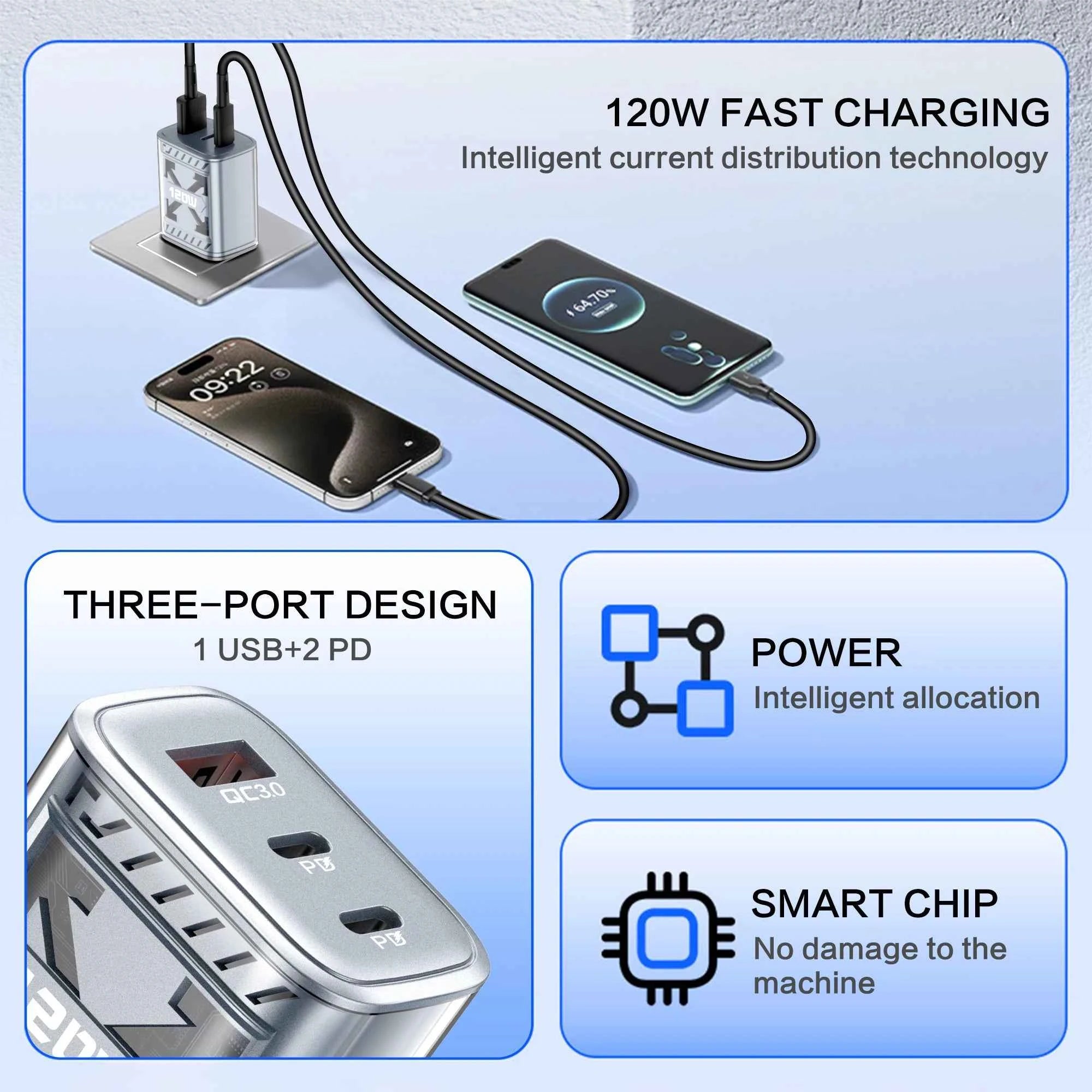 Multi Ports 120W Type C USB Fast Charging Charger Mobile Phone Adapter For iPhone Samsung Huawei Xiaomi PD Quick Charge Charger