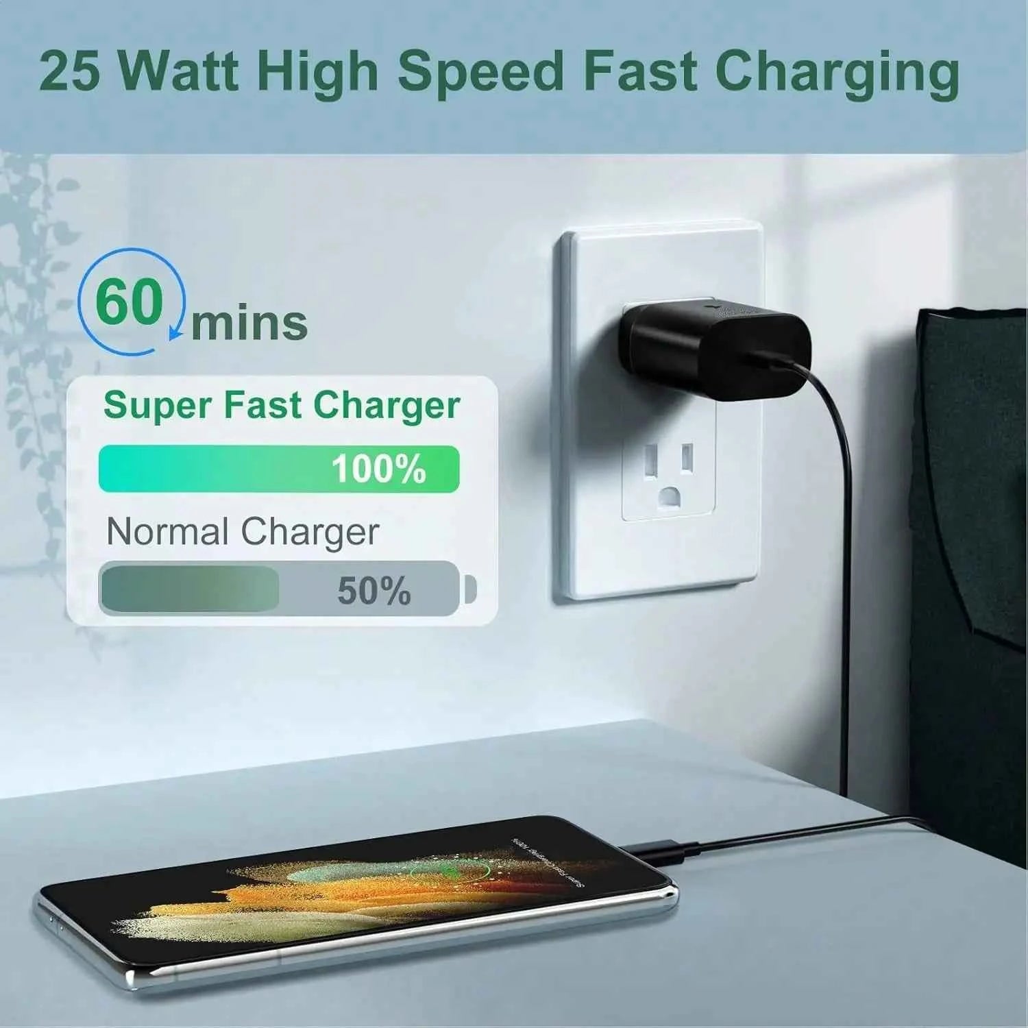 25W USB-C Fast Charging Wall Charger Adapter Compatible with Samsung Galaxy & iPhone Series Smartphones and Tablets