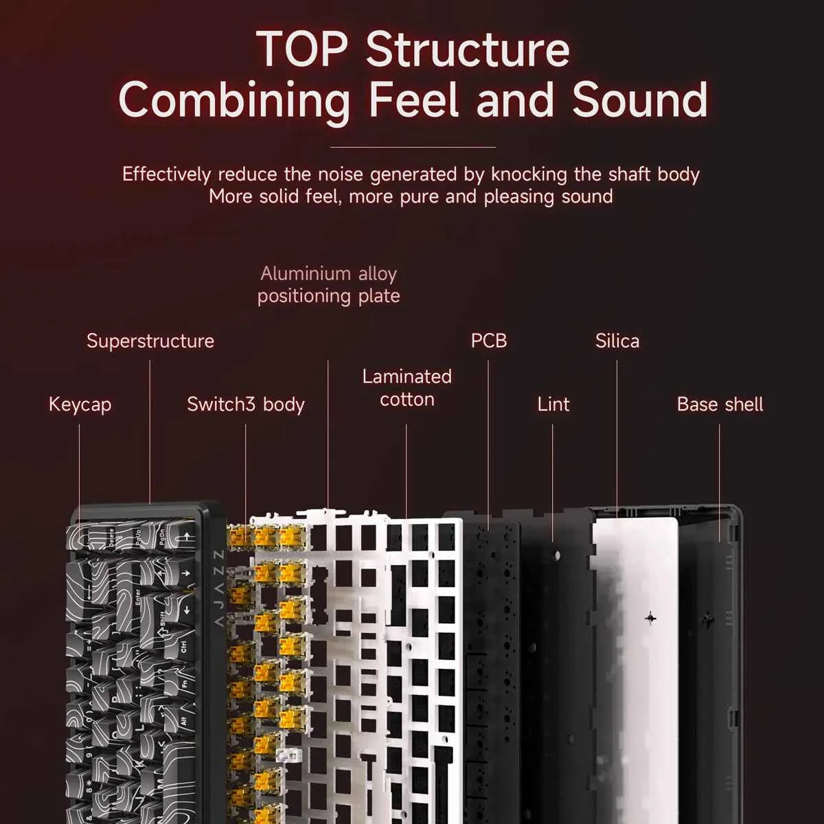 AJAZZ AK680 MAX Magnetic Switch Mechanical Keyboard 60% Rapid Trigger 0.01mm 8K/1K Return 68 keys Gaming Keybaord