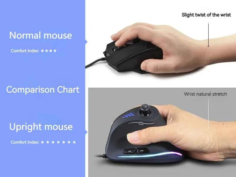 C-18 Vertical Gaming Mouse 10000 DPI Programmable 11 Buttons USB Wired RGB Optical Remote Mouse Gamer Mice For Laptop PC