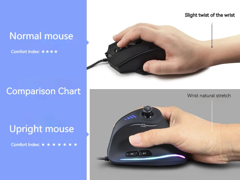C-18 Vertical Gaming Mouse 10000 DPI Programmable 11 Buttons USB Wired RGB Optical Remote Mouse Gamer Mice For Laptop PC
