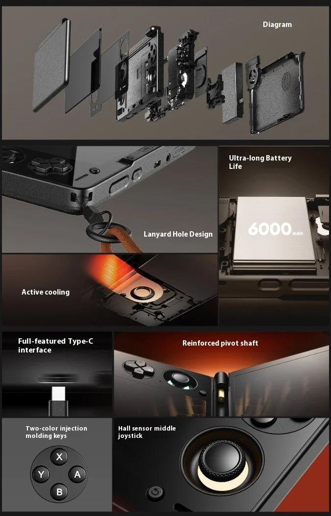 AYN Thor Game Console Portable 6 Inch 1080P 120Hz AMOLED Screen 6000mAh Dual Screen Handheld Flip Console Android Game Machine