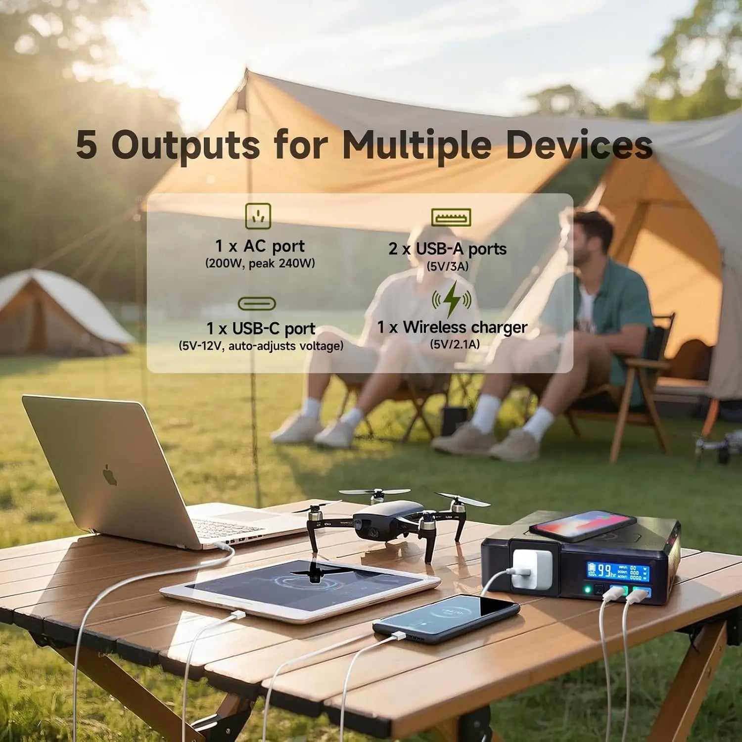 ALLPOWERS S200 200W Portable Power Station 154Wh 41600mAh Solar Generator with Wireless Charging for Camping Emergency RVs Home