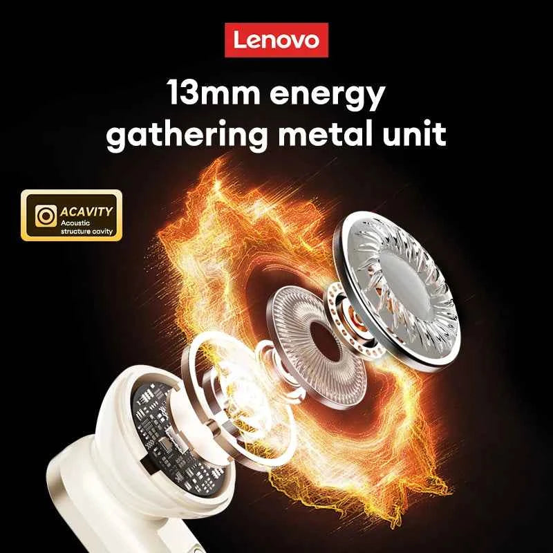 Original Lenovo LP19 PRO TWS Wireless Upgrade Bluetooth Earphones HiFi Sound Music Touch Earbuds Long Standby Gaming Headset New