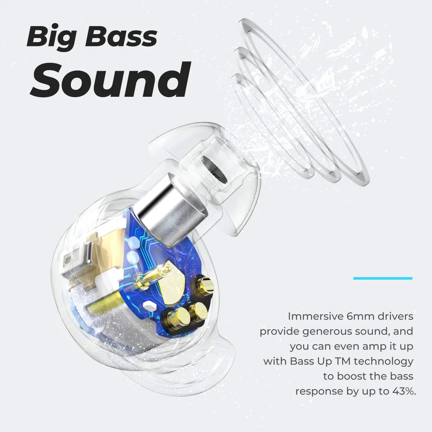 Tribit FlyBuds 3 TWS Bluetooth Earphones IPX8 Waterproof Wireless Headphones with Touch Control Built-in Mic 110-Hour Playtime