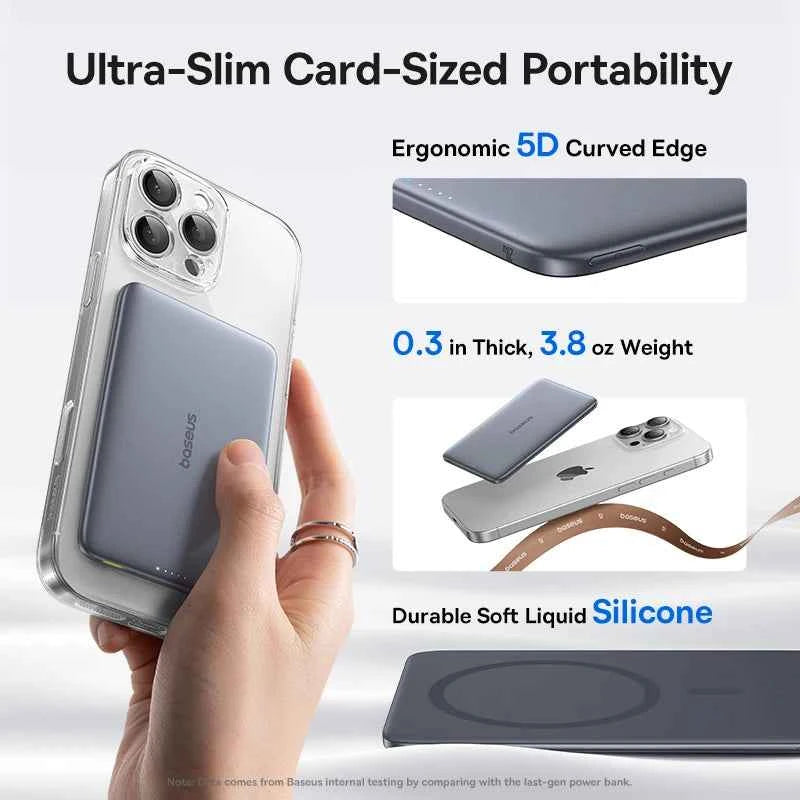 Baseus 5000mAh Magnetic Power Bank 15W PD 20W Wired Charging Thin Card-Sized Slim Portable Powerbank for iPhone 17 Samsung