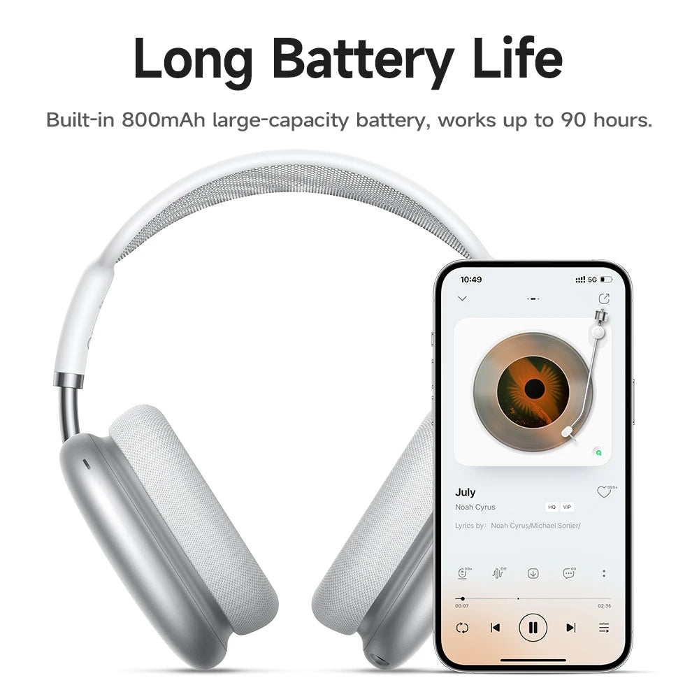 HOCO W55 Plus ANC Noise Reduction Over-ear Bluetooth 5.4 Headphones