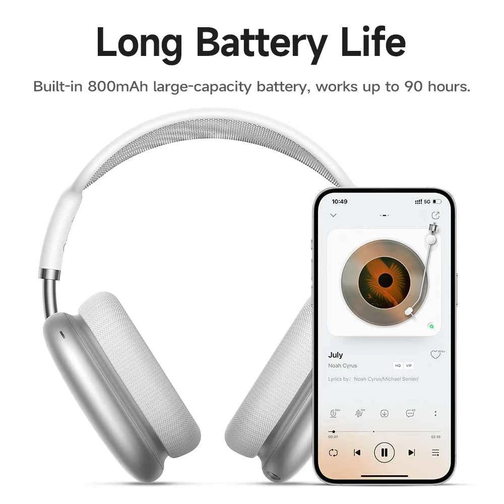 HOCO W55 Plus ANC Noise Reduction Over-ear Bluetooth 5.4 Headphones Wireless Sport Headset Head mounted For Smart Phone AUX mode