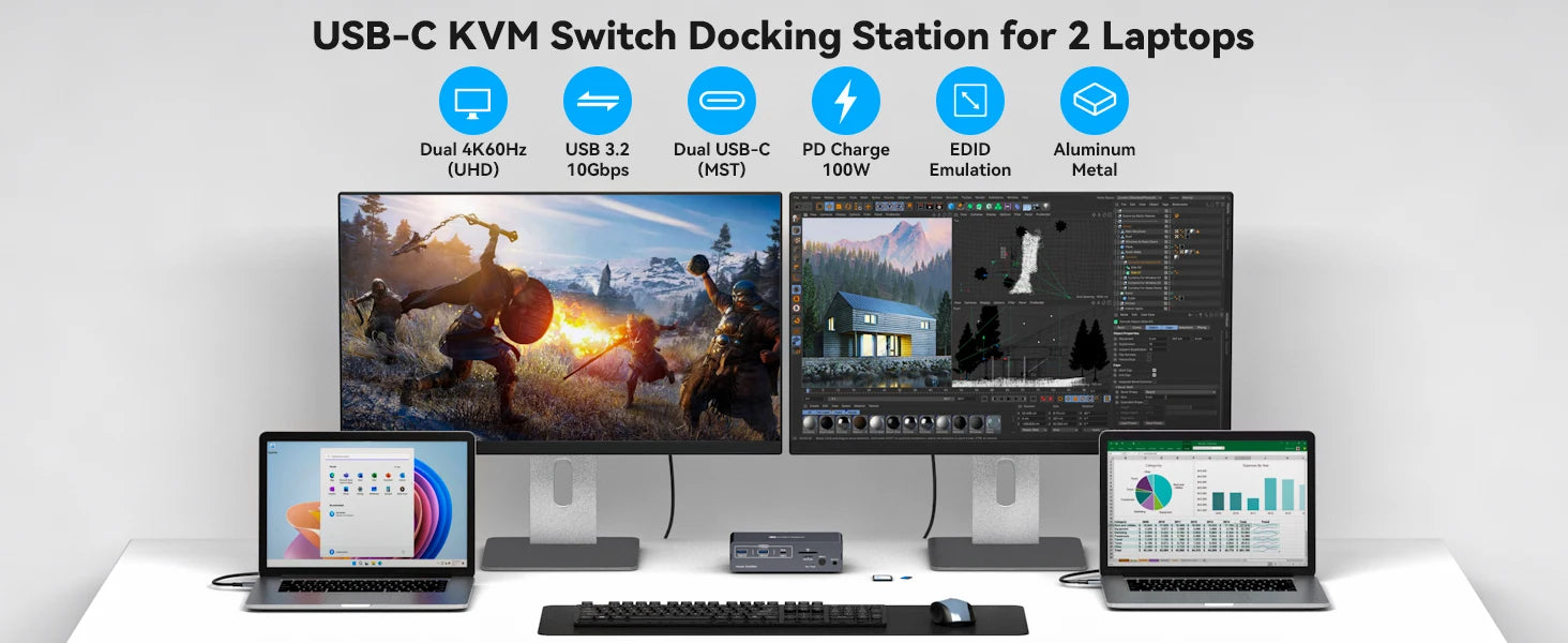 USB C KVM Switch Dock 2 in 2 Out 4K@60Hz HDMI KVM Docking Station for 2 Computers Share 2 Monitors with PD 100W for Windows