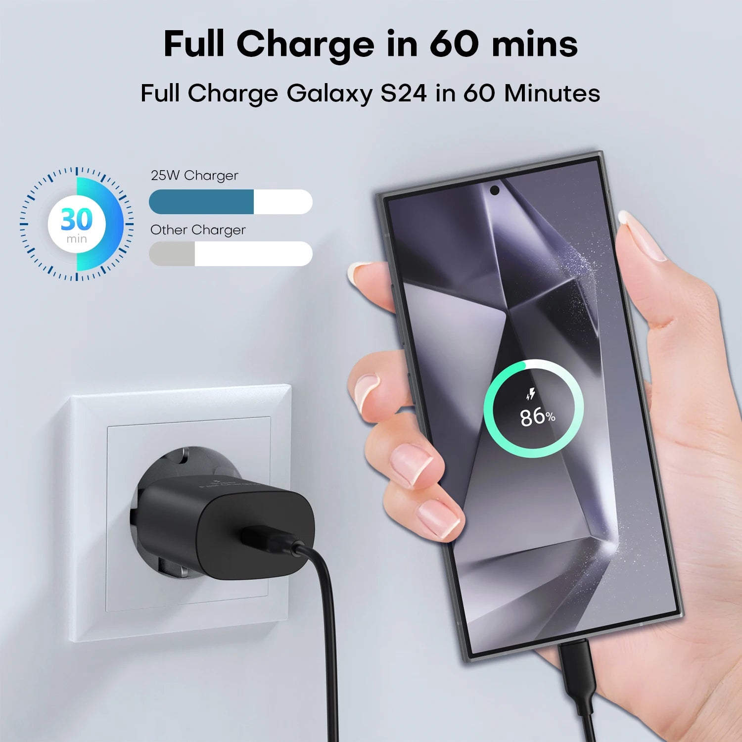 for Sumsamg 25W USB C Charger Super Fast Charger with 2m Charging Cable, Type C Mobile Phone Power Supply Adapter for Sumsamg
