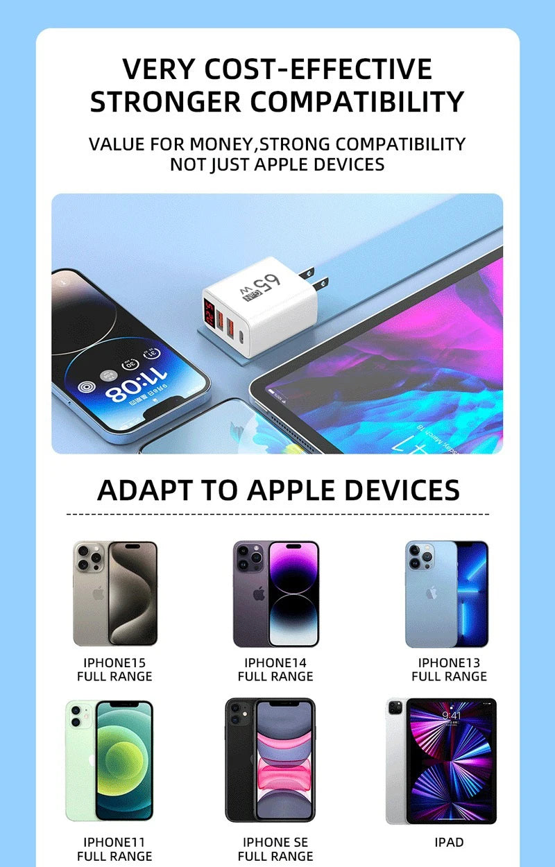 Type C USB 65W Fast Charger Mobile Phone Digital Display USB C Quick Charge 3.0 Wall Adapter For iPhone 14 Pro Oneplus Xiaomi 14