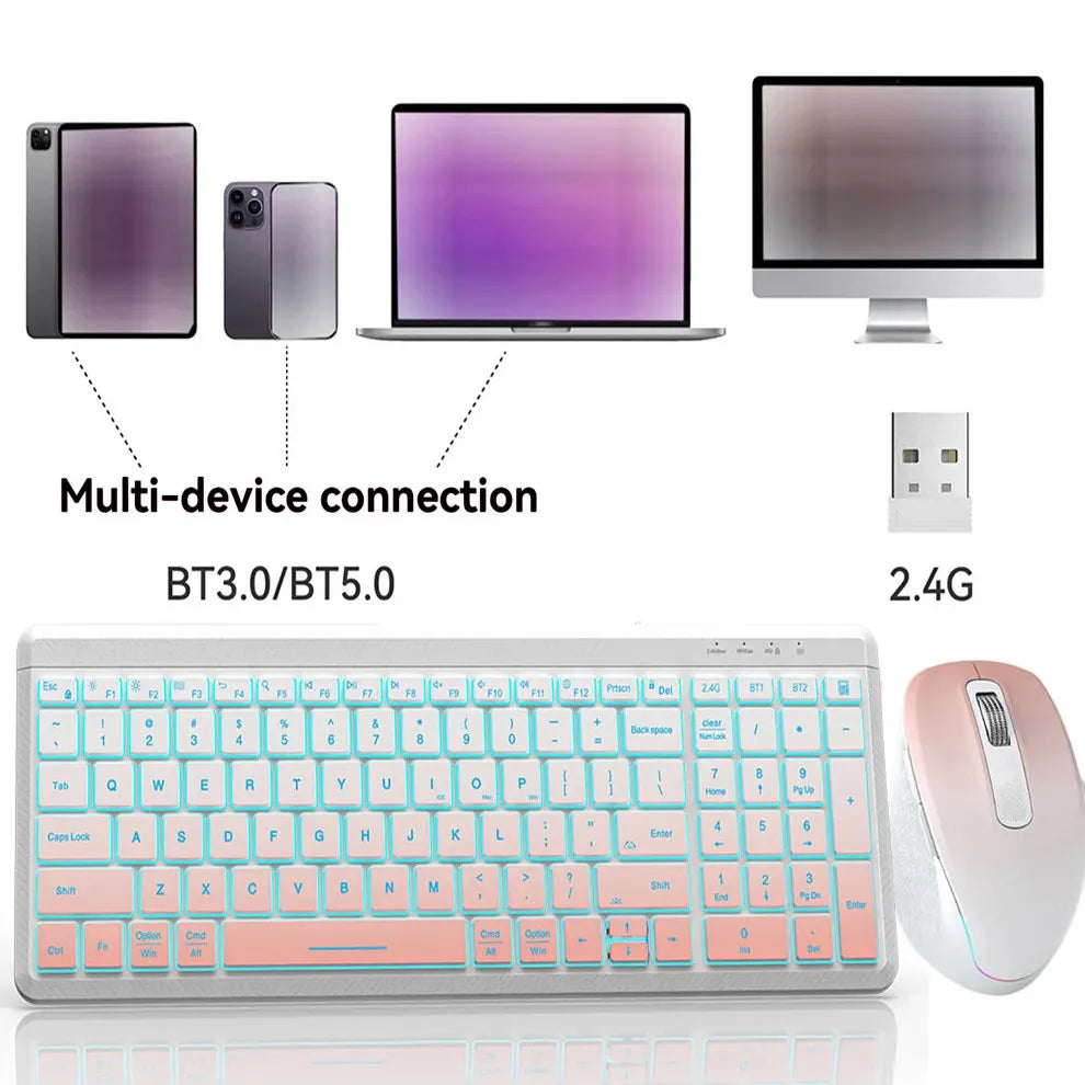Jomaa RGB Backlit Silent Wireless Keyboard and Mouse Combo 2.4G Dual Mode Rechargeable Wireless Keyboard Mouse set for Desktop/L