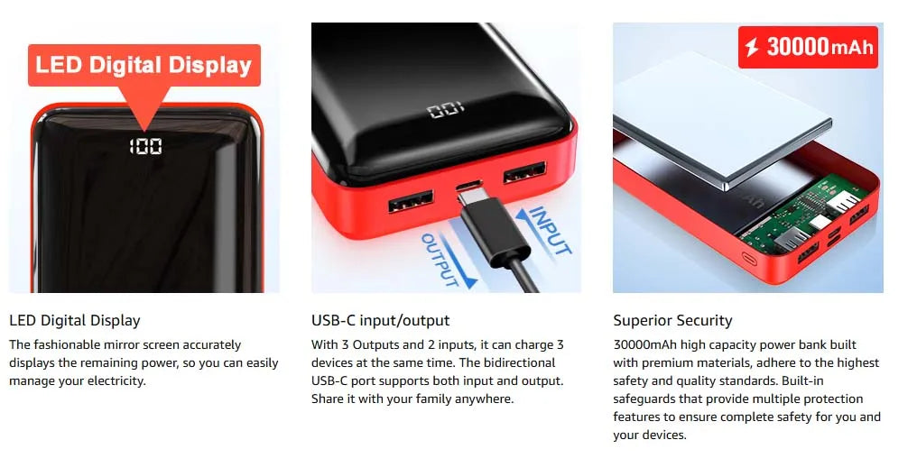 Portable Charger 30000mah Power Bank, USB-C (22.5W) Fast Charging Battery Pack Portable Phone Charger