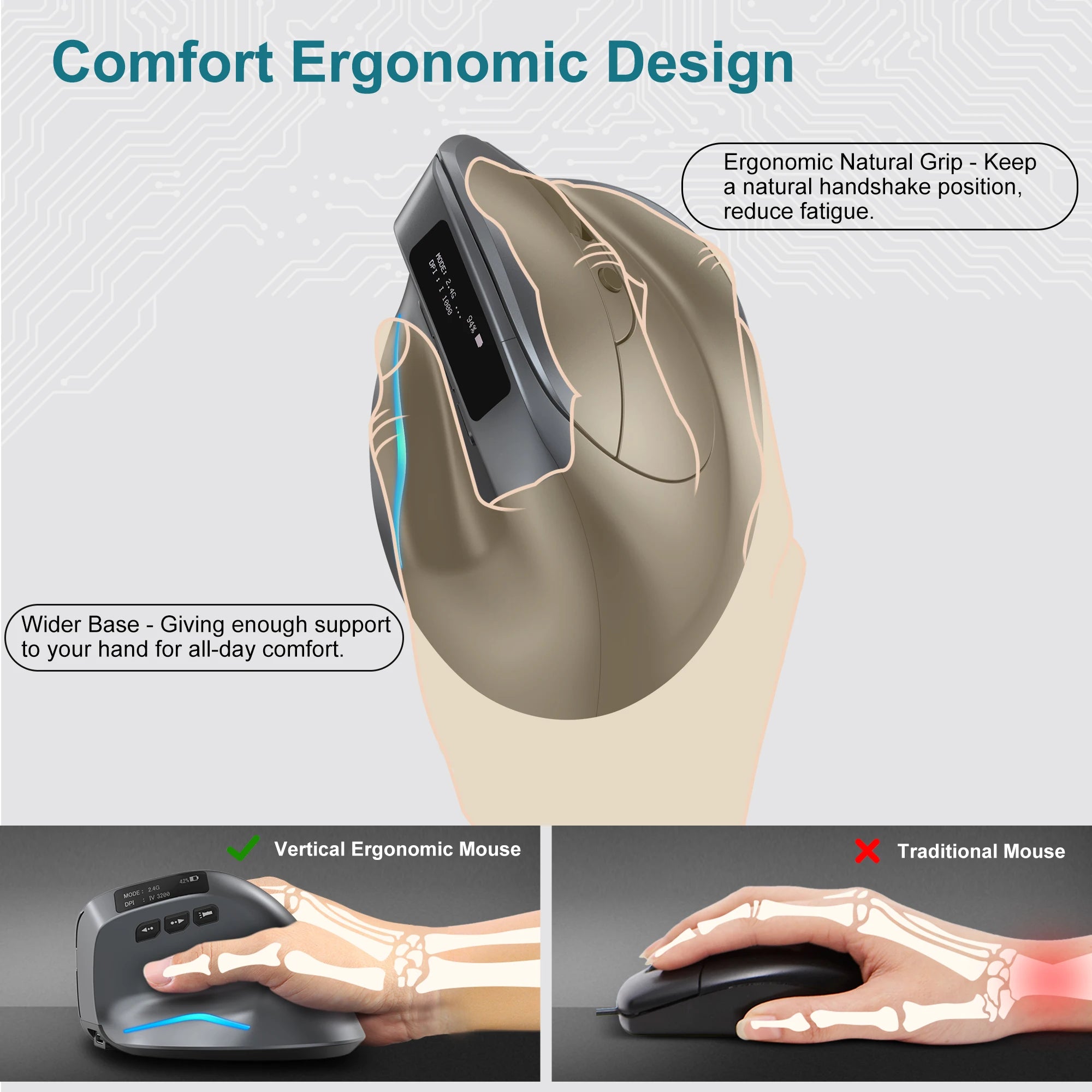 Lefon F26C Vertical Wireless Mouse, Ergonomic Bluetooth Optical Gaming Mouse with OLED Display, Rechargeable for PC Laptop