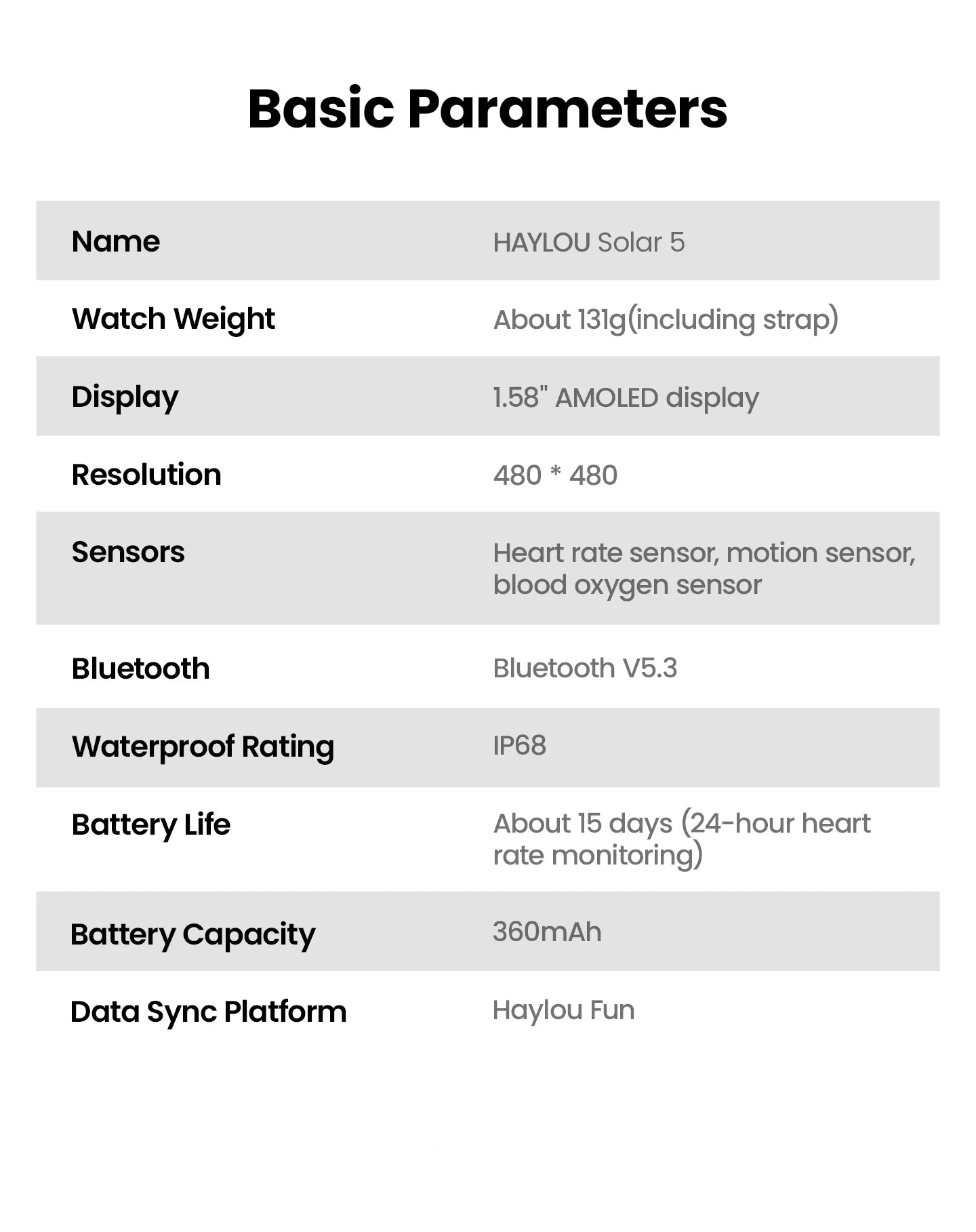 HAYLOU Solar 5 Smartwatch 1.58'' AMOLED Display 60Hz Refresh Rate 24H Health Monitoring Voice Calling 100+ Sports Modes Black/Silver