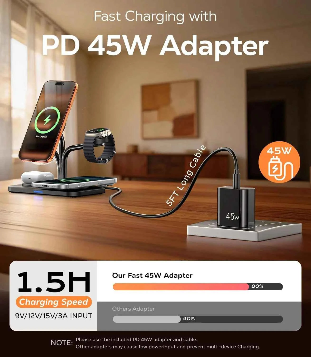 5-in-1 Magnetic Charging Station for iPhone, Apple Watch & AirPods, Fast Wireless Charger with 45W Adapter
