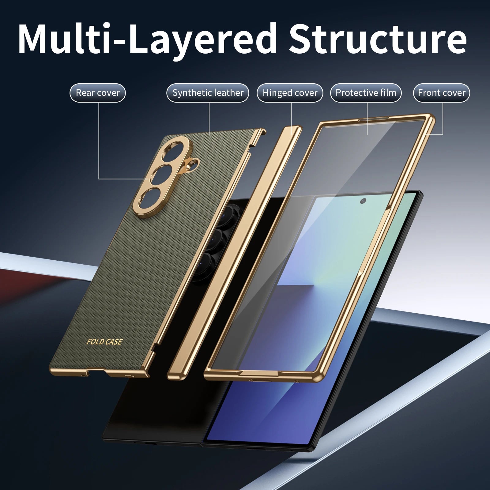 Case for Galaxy Z Fold 7/6/5/4 Phone Case With Screen Glass Film, Hinge Protector, Simple Solid Color Atmosphere Good Hand Feel