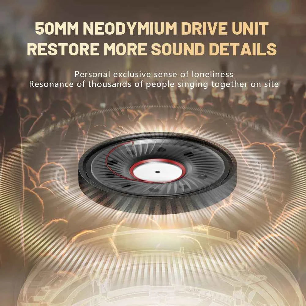 Philips SHP9500CY HiFi Open-Back Headphones Ultra-Comfortable Over-Ear Design  Crisp Clear Sound Lightweight & Durable Build