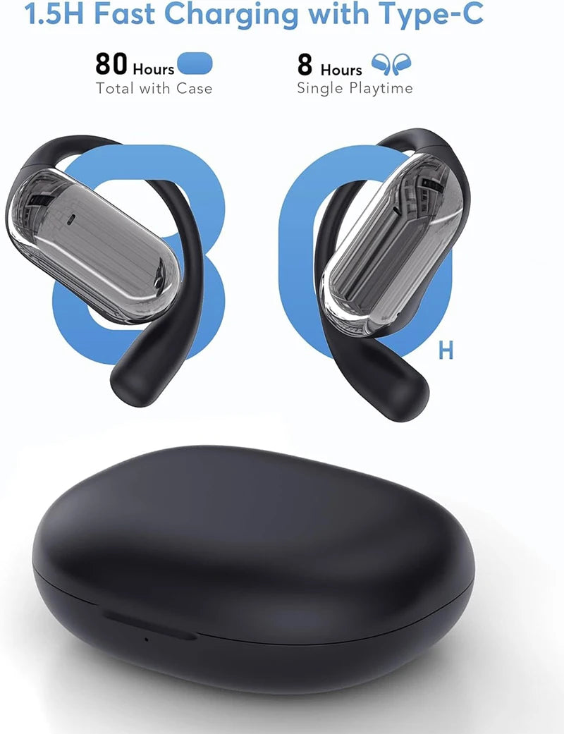 AI Translation Earbuds BT 5.4 Headphones Translator with 144 Languages OWS Real-Time Earphones Ear Buds for Travel Business