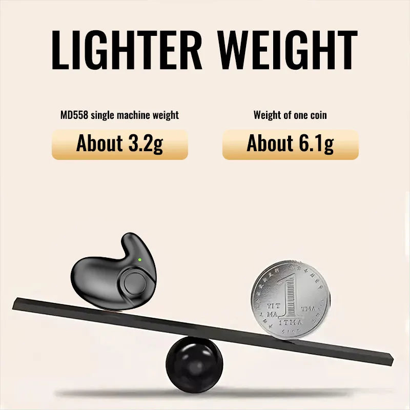 Bluetooth 5.3 AI Translation Earphones Support 135 Language Wireless Headphones Sleep Headsets HiFi Noise Reduction Earbuds